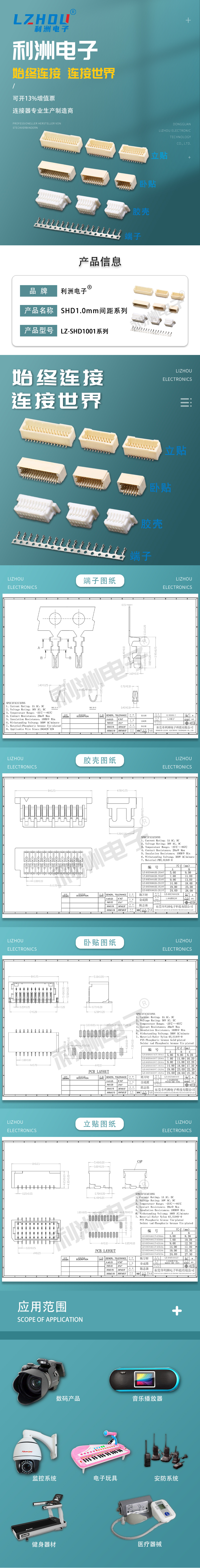 SHD1.0mm间距系列详情页.jpg