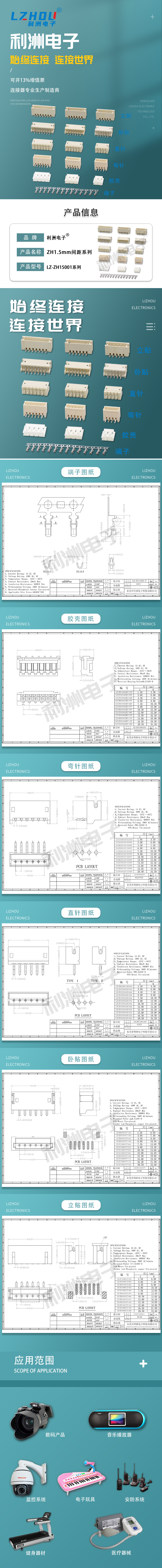 ZH1.5mm间距系列详情页.jpg